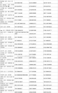 中國(guó)進(jìn)出口外貿(mào)代理企業(yè)名錄與網(wǎng)上貿(mào)易代理發(fā)展探析